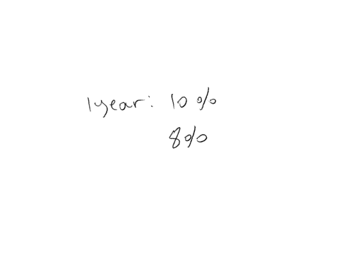 the-current-market-interest-rate-for-one-year-maturity-bond-is-10the-forward-rate-for-a-one-year-investment-starting-in-one-year-from-now-is-8the-forward-rate-for-a-one-year-investment-start-68975