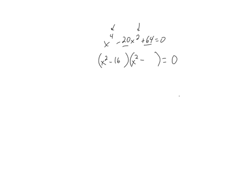 find-the-real-solutions-of-the-following-equation-x4-20-x2640-select-the-correct-choice-below-and-if-necessary-fill-in-the-answer-box-to-complete-your-choice-a-the-solution-set-is-use-a-comma-to-separ