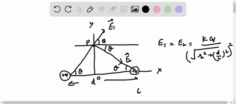 a-certain-electric-dipole-consists-of-charges-q-and-q-separated-by-distance-d-oriented-along-the-x-axis-as-shown-in-the-figure-find-an-expression-for-the-magnitude-of-the-electric-field-e-of-83531
