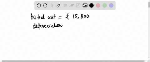 the-price-of-a-machine-depreciates-at-the-rate-of-1500-per-year-if-it-was-bought-for-15800-what-will-be-its-price-after-5-years-46675