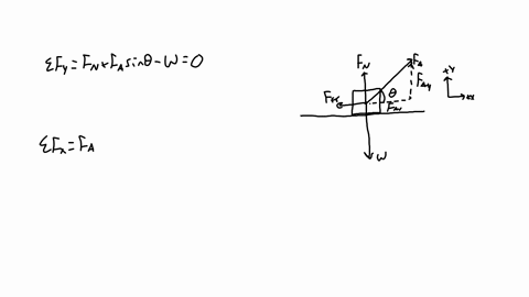 an-object-with-weight-w-is-dragged-along-a-horizontal-plane-by-a-force-acting-along-a-rope-attached-to-the-object-if-the-rope-makes-an-angle-with-the-plane-then-the-magnitude-of-the-force-is-98175