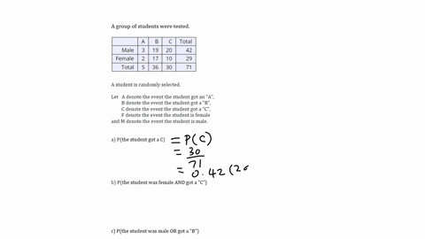 giving-a-test-to-a-group-of-students-the-grades-and-gender-are-summarized-below-a-b-c-total-male-3-19-20-42-female-2-17-10-29-total-5-36-30-71-if-one-student-is-chosen-at-random-find-the-following-pro