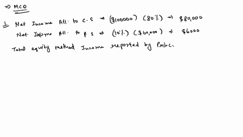 on-january-1-20x9-princeton-company-acquired-80-percent-of-the-common-stock-and-60-percent-of-the-preferred-stock-of-stanford-company-for-400000-and-60000-respectively-at-the-time-of-acquisi-83967