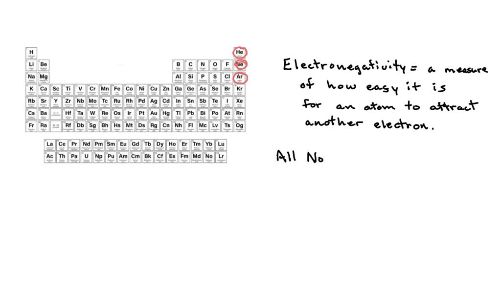 SOLVED: Sodium (Na) and hydrogen (H) have the same number of electrons ...