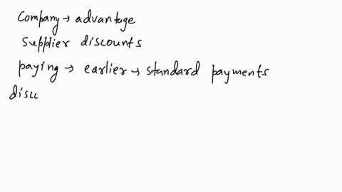 what-event-is-most-likely-to-have-a-negative-impact-on-the-accounts-payable-days-and-a-positive-impact-on-profits-a-supplier-tightens-terms-b-use-supplier-discounts-c-controller-slows-paymen-66645