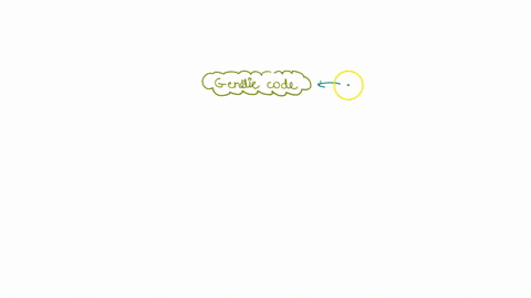 27-when-examining-the-genetic-code-it-is-apparent-that-a-there-can-be-more-than-one-codon-for-particular-amino-acid-b-aug-is-a-terminating-codon-cthere-can-be-more-than-one-amino-acid-for-pa-51552