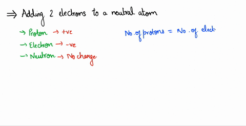 if-you-add-two-electrons-to-a-neutral-atom-the-charge-of-the-atom-will-be-19391