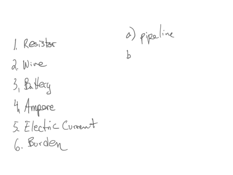 by-comparing-an-electric-current-against-the-flow-of-water-we-relate-1___resistor-2-___wire-3___battery-4___ampere-5___electric-current-6___burden