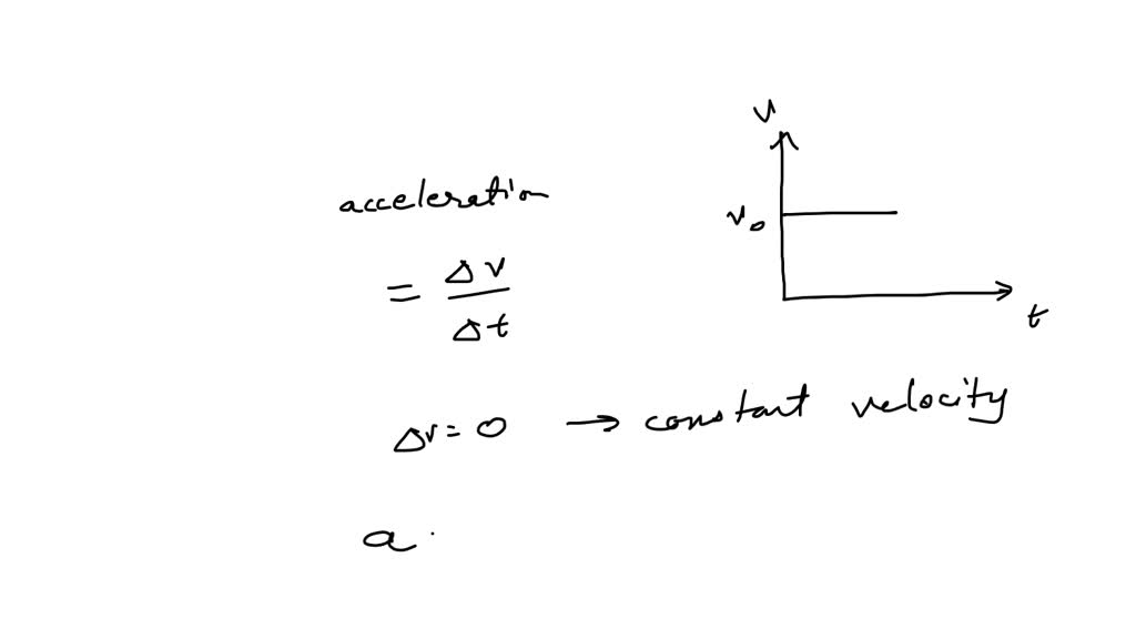 SOLVED in a graph where velocity is constant then at which point