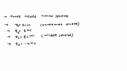 three-nested-hollow-spheres-have-the-same-center-the-innermost-sphere-has-a-radius-of-5-cm-and-carries-a-uniformly-distributed-charge-of-6-nc-1-nc-1-109-c-the-middle-sphere-has-a-radius-of-8-87449