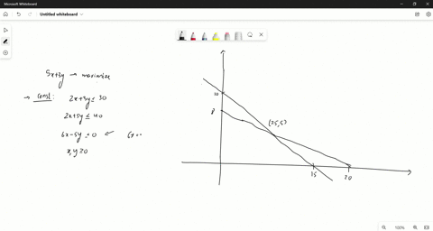 find-the-complete-optimal-solution-to-this-linear-programming-problem-max-5x-3y-st-2x-3y-30-2x-5y-40-6x-5y-0-x-y-0-86403