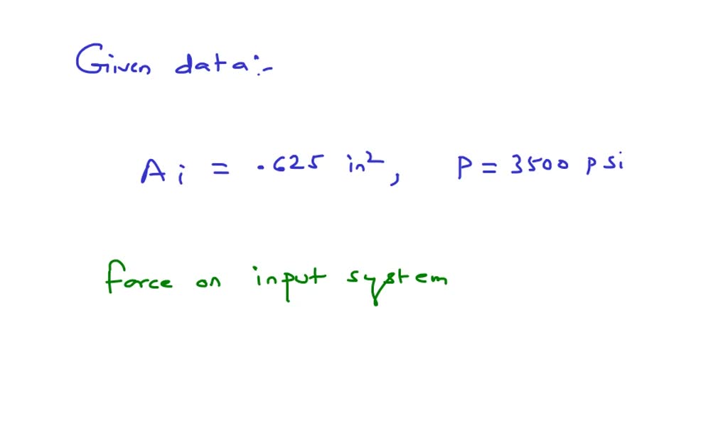 SOLVED A hydraulics system contains 3 pistons, the input system has an