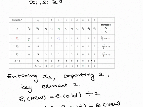 4-maximize-z-3x1-x2-3x3-cb-x1-x2-x3-x4-xs-x6-y1-xb-0-0-0-2-0-2-l-j-1-0-1-2-0-1-89612