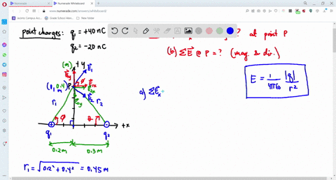 charges-q1-40-nc-and-q2-220-nc-are-located-on-the-x-axis-at-distances-a-02-m-and-b-03-m-respectively-from-the-origin-as-shown-in-the-figure-find-the-components-of-the-net-electric-field-at-t-18753