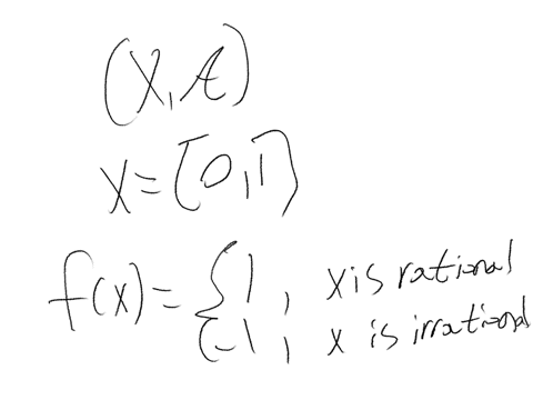 2i-give-an-example-of-a-function-f-on-x-to-r-which-is-not-x-measurable-but-is-such-that-the-functions-f-and-f2-are-x-measurable