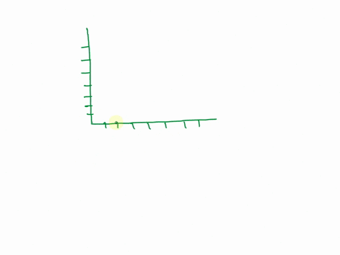 12-let-a-2i-3jb-2i-4jand-a-b-write-vector-c-in-component-form-b-draw-a-coordinate-system-and-0n-it-show-vectors-a-b-and-_-what-are-the-magnitude-and-direction-of-vector-c-35464