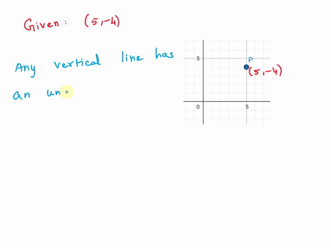 what-is-the-equation-for-the-line-that-passes-through-the-point-5-4-and-has-an-undefined-slope-60944