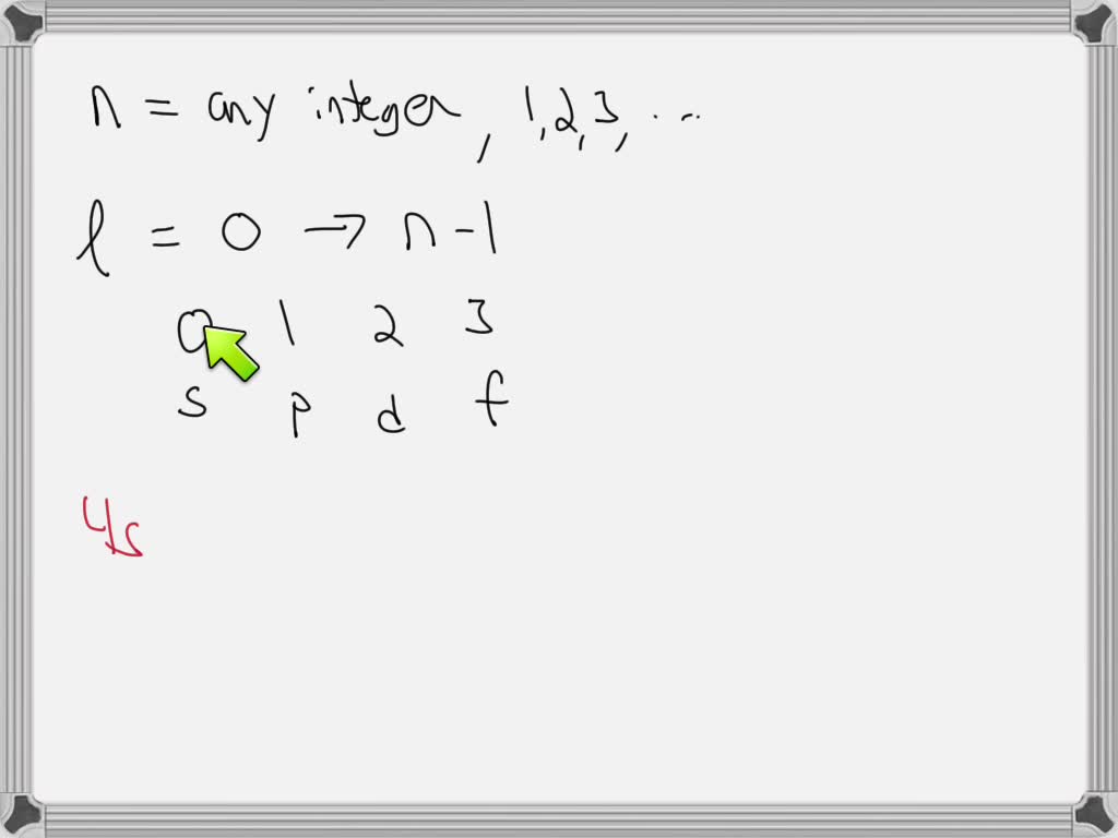 SOLVED Which of the following combinations of n and / represent real