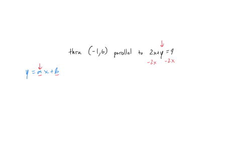 what-is-an-equation-of-the-line-that-passes-through-the-point-1-6-and-is-parallel-to-the-line-2x-y-9-20352