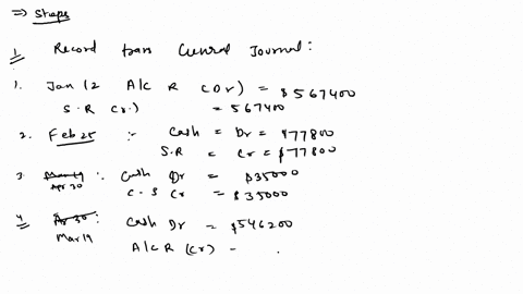 the-general-ledger-of-jackrabbit-rentals-at-january-12024includes-the-following-account-balances-accounts-cash-accounts-receivable-land-accounts-payable-notes-payable-due-in-2-years-conmonst-96174