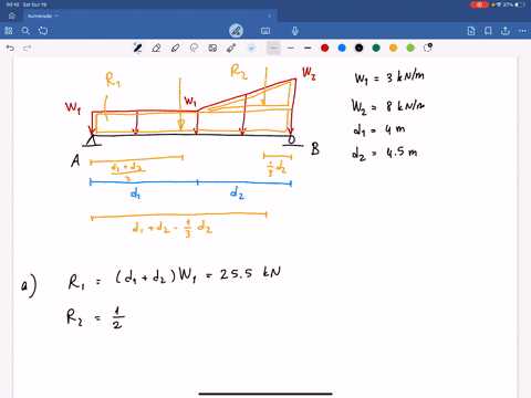 a-beam-is-supported-by-a-pin-at-point-a-and-a-roller-at-point-b-distributed-loads-are-applied-to-the-beam-values-for-the-figure-are-given-in-the-following-table-note-the-figure-may-not-be-to-scale-beg