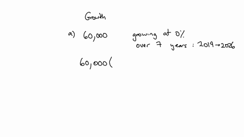 gdp-per-capita-in-the-united-states-was-approximately-60000-in-2019-use-the-growth-formula-to-answer-the-following-questions-a-what-will-it-be-in-the-year-2026-if-gdp-per-capita-grows-each-y-53294