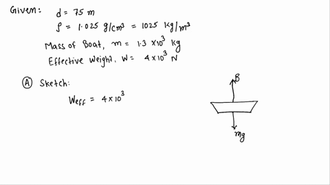 problem-2-a-sunken-sailboat-lies-at-the-bottom-of-the-ocean-1025-gcm3-at-a-depth-of-75-m-the-boat-has-a-mass-of-13103-kg-and-an-effective-apparent-weight-of-40103-n-a-sketch-a-free-body-diag-71858