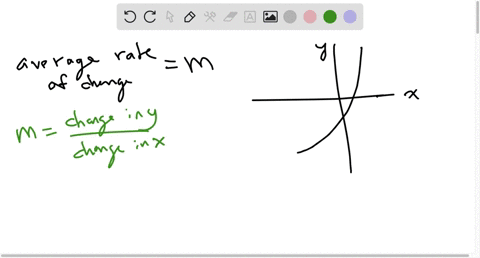 calculate-the-average-rate-of-change-from-x-2-to-x-0-for-the-graphed-exponential-equation-calculale-the-average-rate-of-change-fromx-2-tox-0-fx-66-0-3-9-3-03-74055