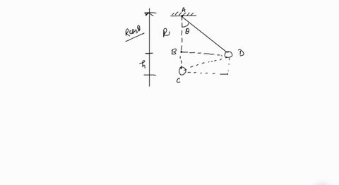 pre-lab-for-the-ballistic-pendulum-p201-f2-prelab-task-1-1-point-using-trigonometry-and-fig-2-in-the-ballistic-pendulum-write-up-show-that-the-height-h-the-pendulum-rises-after-capturing-the-33451