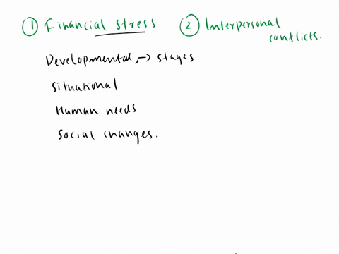 identify-two-problems-in-living-that-human-beings-experience-are-these-problems-considered-developmental-situational-human-needs-or-social-change-justify-your-reasoning-94857