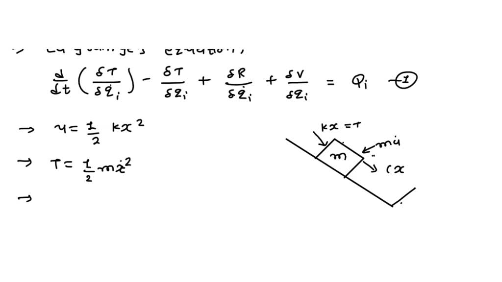 SOLVED Determine the damping ratio ζ for the system shown. The system parameters are m = 4 kg