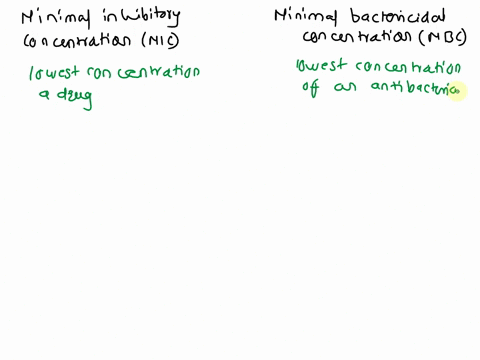 differentiate-between-minimum-inhibitory-concentration-mic-and-minimum-bactericidal-concentration-mbc-18129