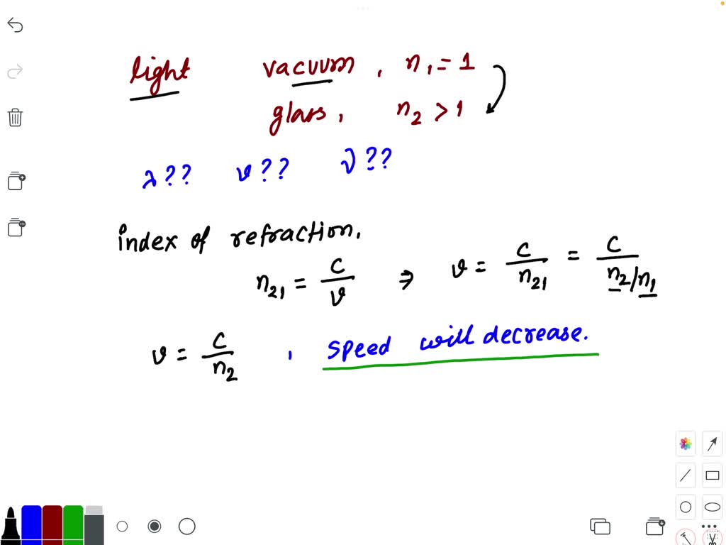 SOLVED As light travels from a vacuum ( n=1 ) to a medium such as