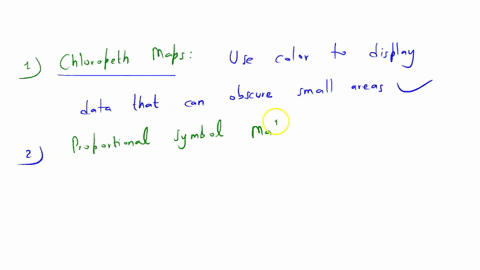 what-visual-variables-and-symbol-dimensionalities-are-used-for-each-thematic-map-type-and-how-do-these-differences-impact-their-design-and-use