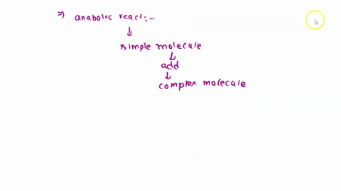 identify-each-of-the-following-as-catabolic-or-anabolic-a-digestion-of-fats-to-fatty-acids-and-glyce-72719