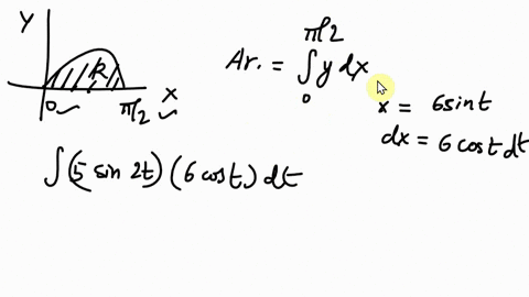 Figure 3 The curve shown in Figure 3 has parametric...