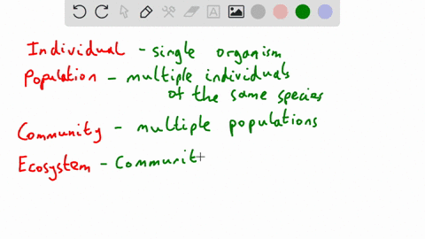 define-individual-population-community-ecosystem-biome-biosphere-in-short-answer-34968