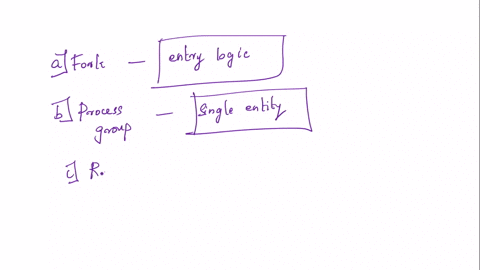 how-to-answer-these-questions-for-a-shell-lab-fork-execve-can-explain-entry-exit-logic-of-fork-10-pts-can-what-args-to-exec-and-what-happens-if-exec-fails-15-pts-can-explain-process-group-pu-40274