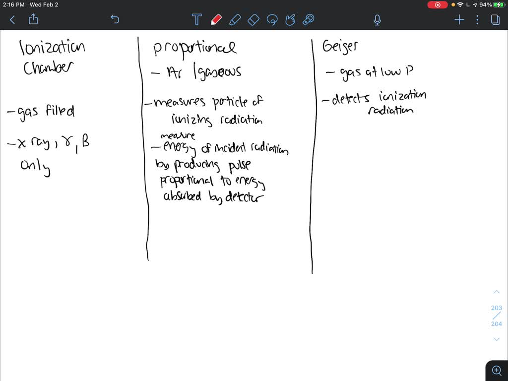 SOLVED Explain the difference between ionization chamber detector