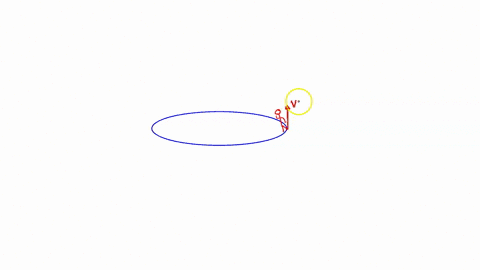 draw-a-free-body-diagram-of-the-person-running-in-a-circle-next-to-the-diagram-include-a-vector-based-on-the-sum-of-the-normal-and-frictional-force-to-represent-the-total-ground-force-on-the-18902