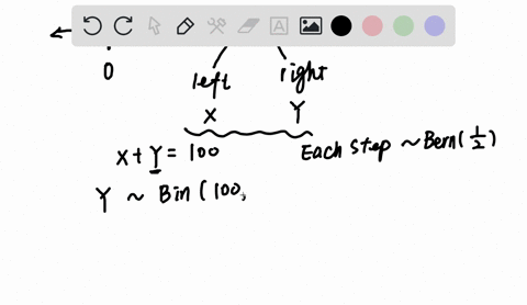 a-random-walker-starts-at-0-on-the-x-axis-and-at-each-time-unit-moves-step-to-the-right-o1-1-step-to-the-left-with-probability-12-estimate-the-probability-that-after-100-steps-the-walker-is-15605