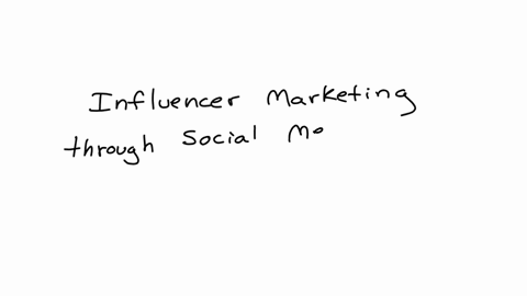 rephrase-this-topic-the-impact-of-influencer-marketing-on-young-consumer-perceptions-of-luxury-brand-on-social-media-a-case-study-of-uk-young-consumers