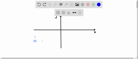 find-the-coordinates-of-the-point-the-point-is-located-five-units-below-the-x-axis-and-the-coordinat-15259