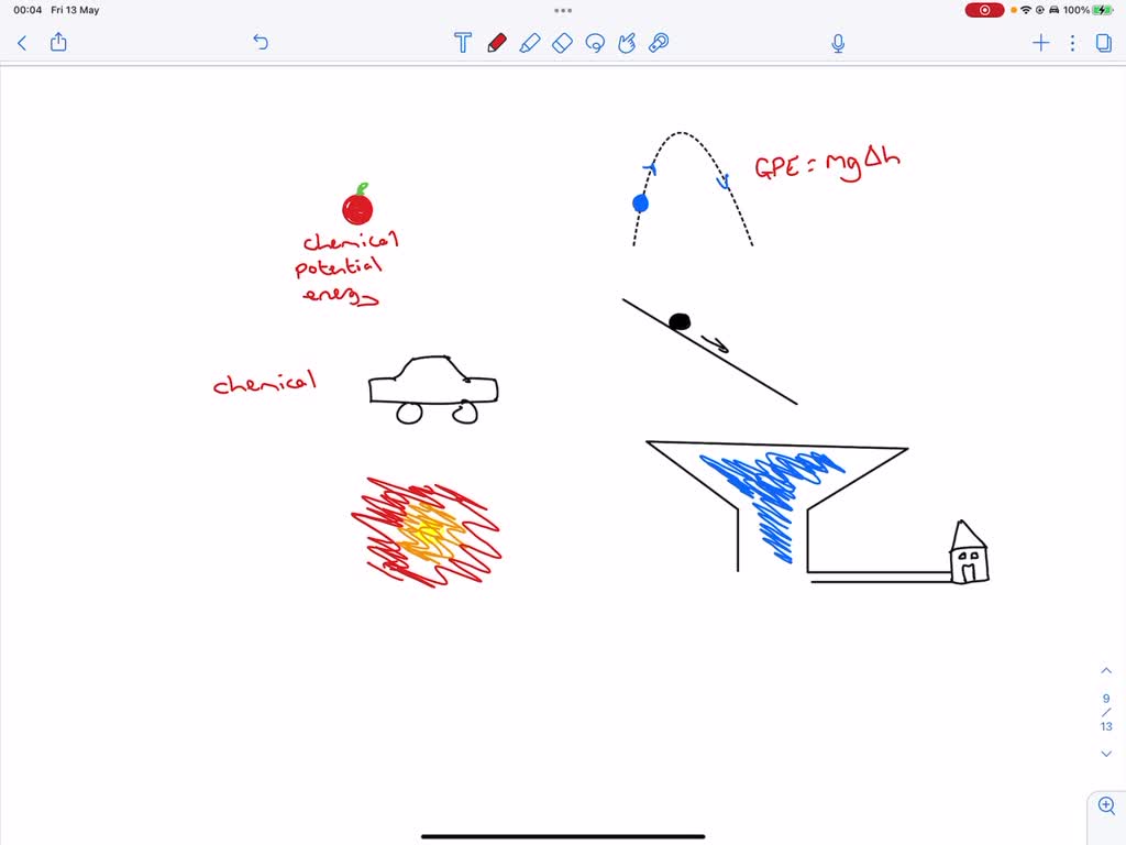 Solved Drag Each Activity To The Correct Category Bas vrogue.co