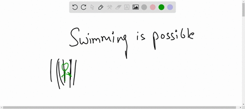 swimming-is-possible-on-account-of-afmc-1998-2003-a-first-law-of-motion-b-second-law-of-motion-c-third-law-of-motion-d-newtons-law-of-gravitation