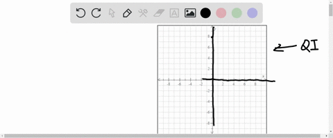 -6-points-details-sprecalc7-109035-graph-the-solution-set-of-the-system-of-inequalities-y-2x-8-zx-5-x-2-0-y-2-0-graph-layers-after-you-add-an-object-to-the-graph-you-can-uso-graph-layers-to-44129