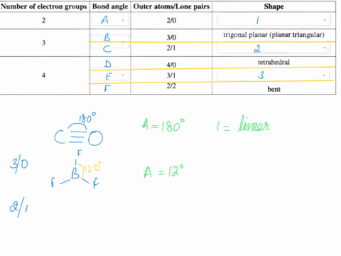 complete-the-table_-number-of-electron-groups-bond-angle-outer-atomslone-pairs-20-shape-30-21-trigonal-planar-planar-triangular-40-31-22-tetrahedral-bent-21438