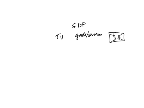 which-one-of-the-following-statements-is-correctgross-domestic-product-gdp-_______select-oneais-the-total-value-of-all-goods-and-services-produced-within-a-countrys-boundaries-in-a-particular-periodbi