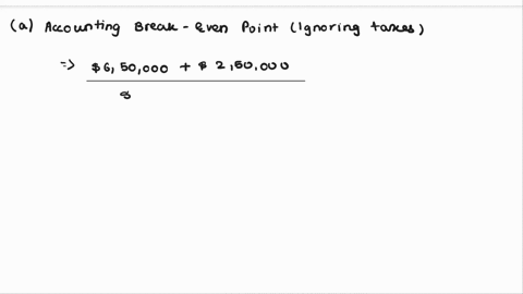 unit-price-unit-variable-cost-fixed-costs-depreciation-420-226-650000-250000-aignore-taxes-what-is-the-accounting-break-even-point-bconsider-taxes-what-is-the-cash-break-even-point-the-tax-r-07046