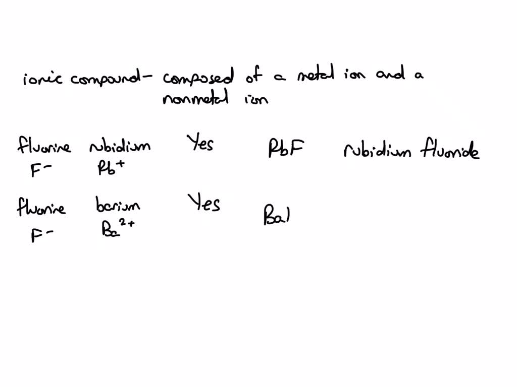 SOLVED: Decide whether each pair of ements in the table below will form an ionic  compound: If they will, write the empirical formula and name of the compound  formed in the spaces